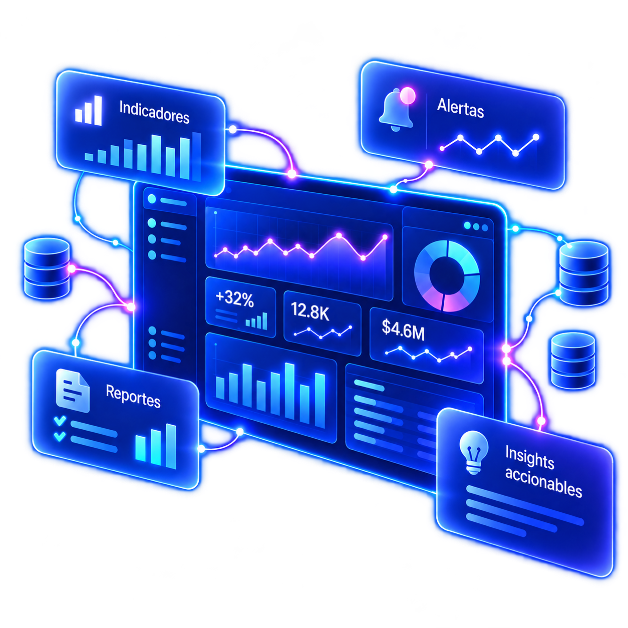 Panel analítico con indicadores, alertas, reportes e insights accionables conectados a fuentes de datos